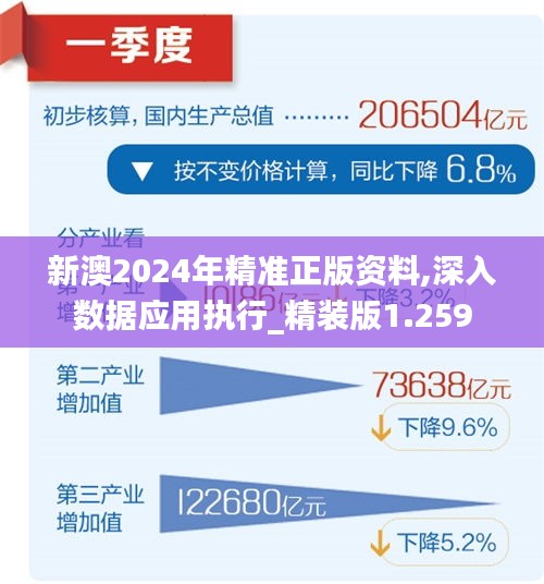 2024新澳最精准免费资料,深入解析数据策略_app22.305