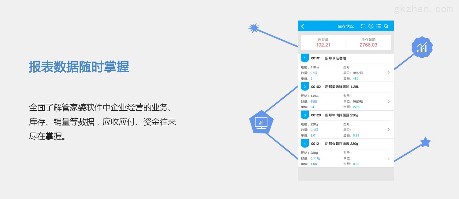 7777788888精准管家婆免费784123,科学评估解析_The49.63