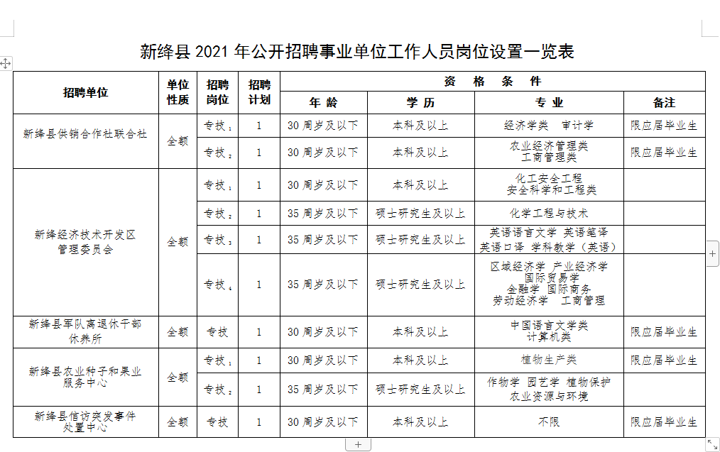 机库门 第62页