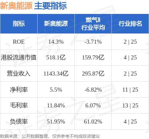 新奥内部资料网站4988,数据引导策略解析_Z36.24