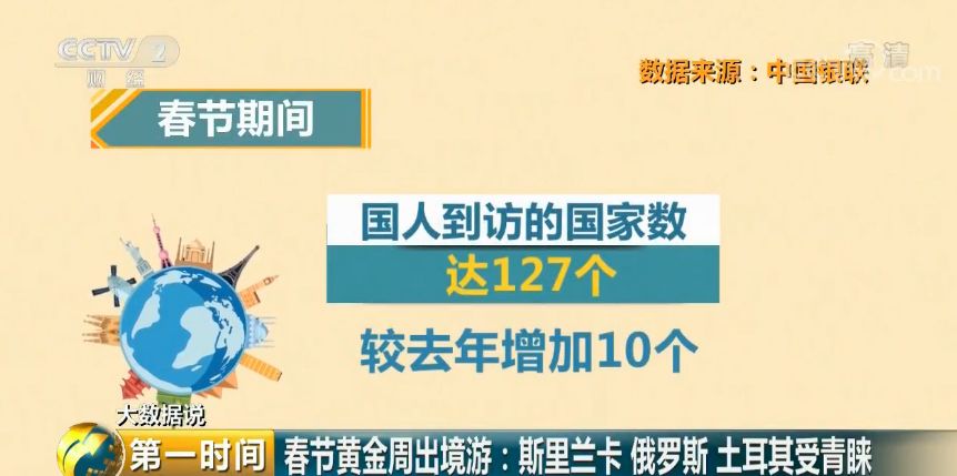 新澳门免费资料挂牌大全,深入数据执行解析_基础版71.582