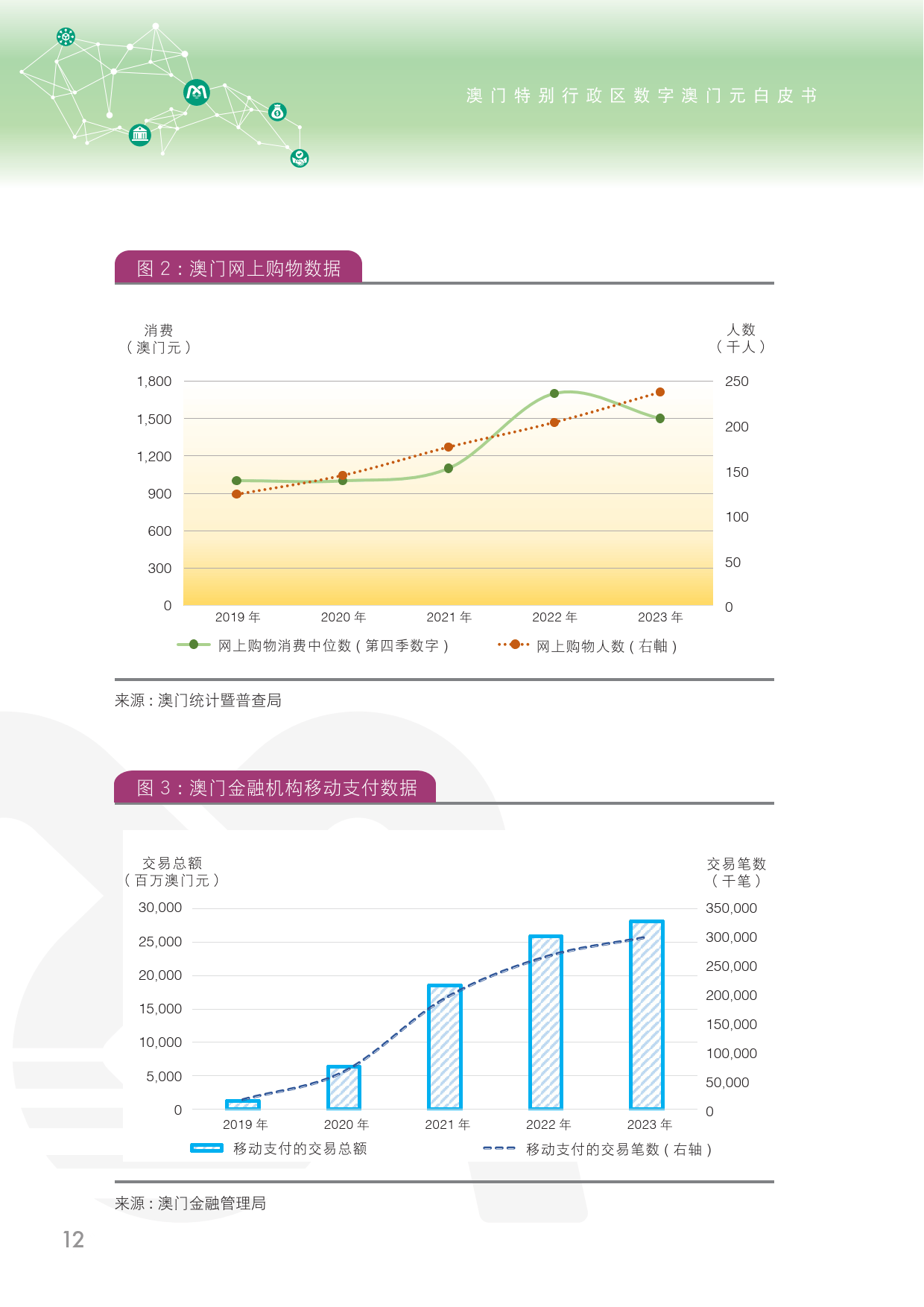 新澳门资料免费长期公开，2024,实地评估策略数据_SHD75.716