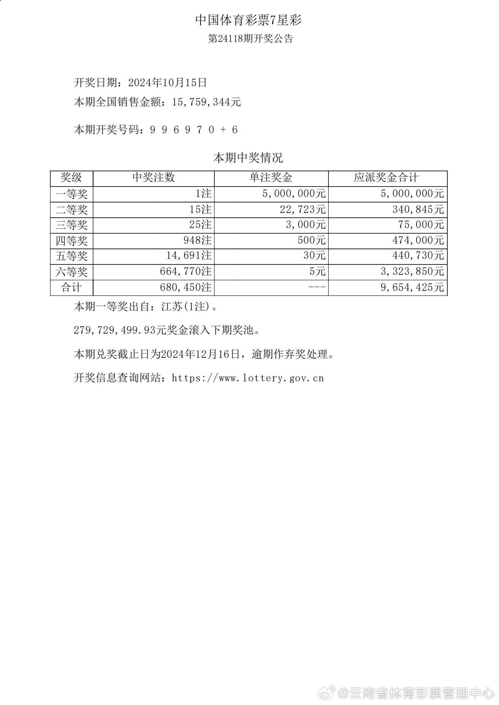 铁算算盘4887开奖资料,快捷解决方案问题_桌面款90.607