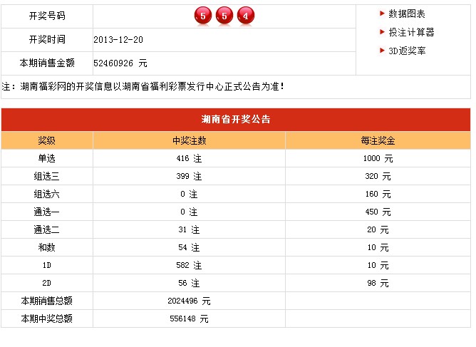 特种门窗 第52页