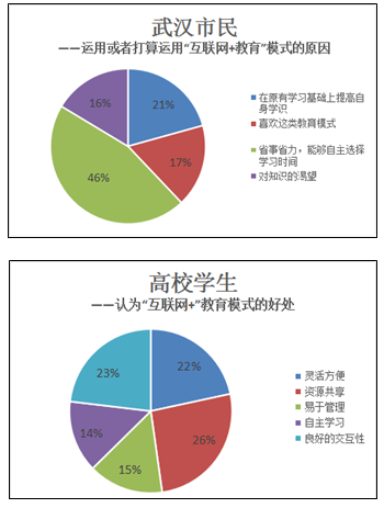 机库门 第51页