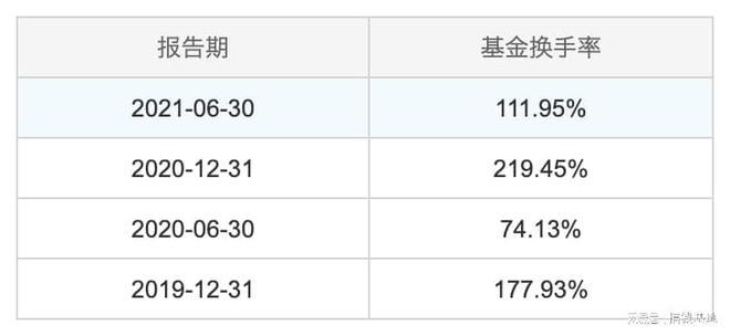 基金最新净值解析，聚焦100039基金的深度探讨