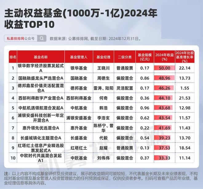 防火门 第24页