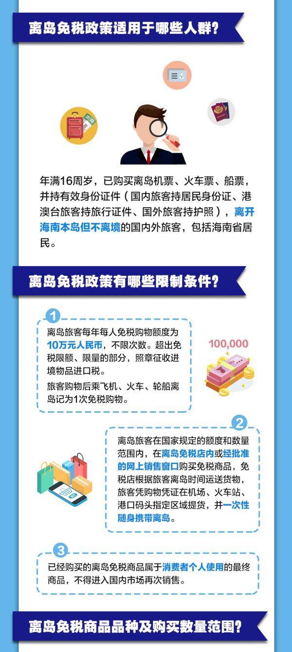 海南免税购物新政策引领消费革命新时代