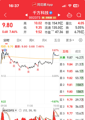 千方科技最新事件深度解析，探究背后的真相与影响